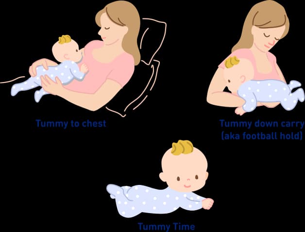 Infographic displaying different tummy time positions. Reference the three sections directly below for details.